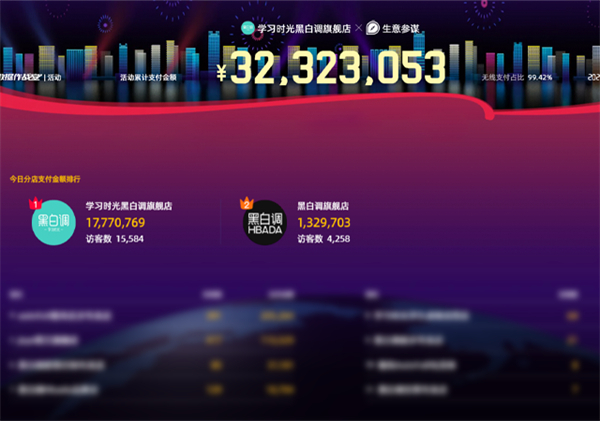 黑白调儿童书桌加盟
